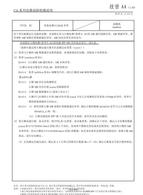 日立lca电梯常见故障(日立电梯lca怎么清故障)