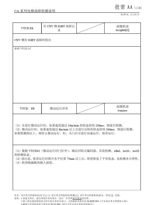 日立lca电梯常见故障(日立电梯lca怎么清故障)