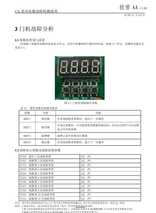 日立lca电梯常见故障(日立电梯lca怎么清故障)