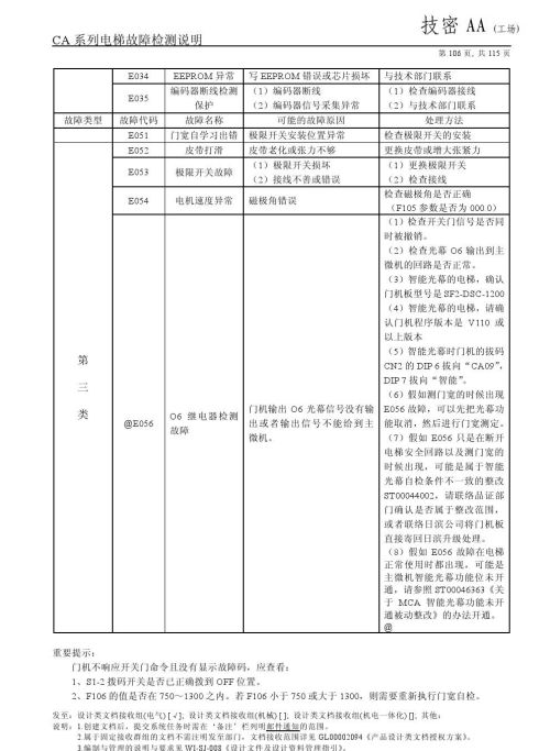 日立lca电梯常见故障(日立电梯lca怎么清故障)