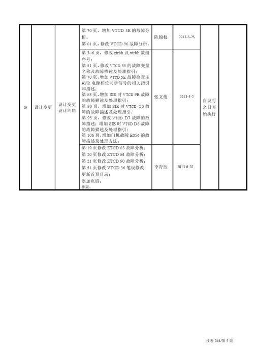 日立lca电梯常见故障(日立电梯lca怎么清故障)