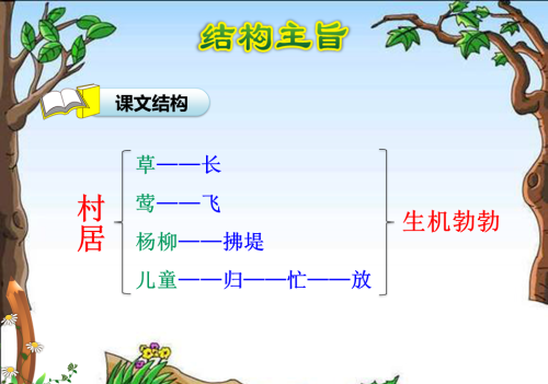 二年级语文下册古诗《村居》教案(语文 二年级下册 古诗二首之《村居》)