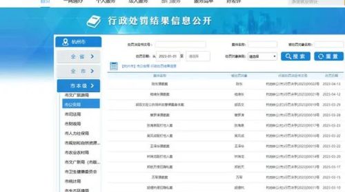 实名曝光！一批“公交色狼”被处罚