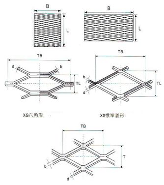 钢板网理论重量计算(钢板网重量计算公式)