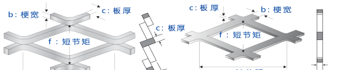 钢板网理论重量计算(钢板网重量计算公式)