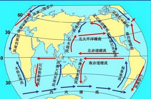 世界洋流简图标出四大渔场(4大洋流)