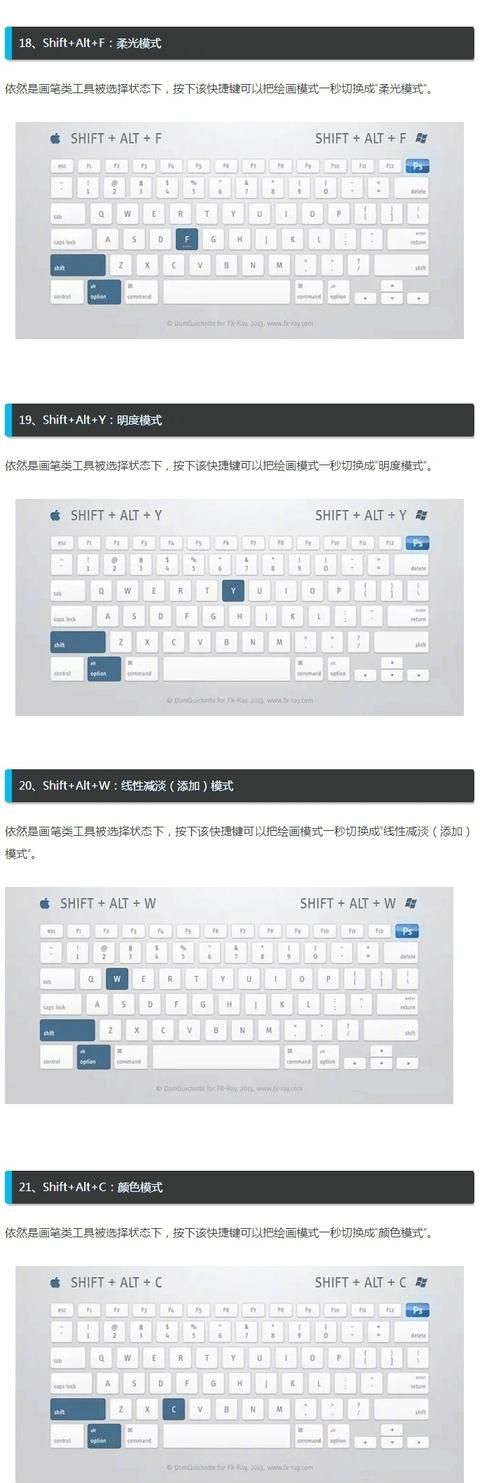 ps常用快捷键大全表格20个(ps的快捷键一览表格)