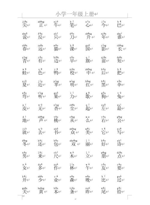 小学一年级上册识字表带拼音格(小学一年级上册识字表带拼音图片)