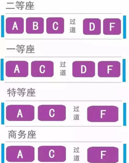 火车座位分布图1车(火车座位安排表)