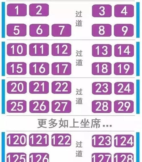 火车座位分布图z(火车座位排表)