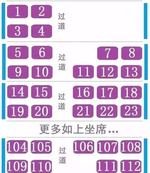 火车座位分布图z(火车座位排表)