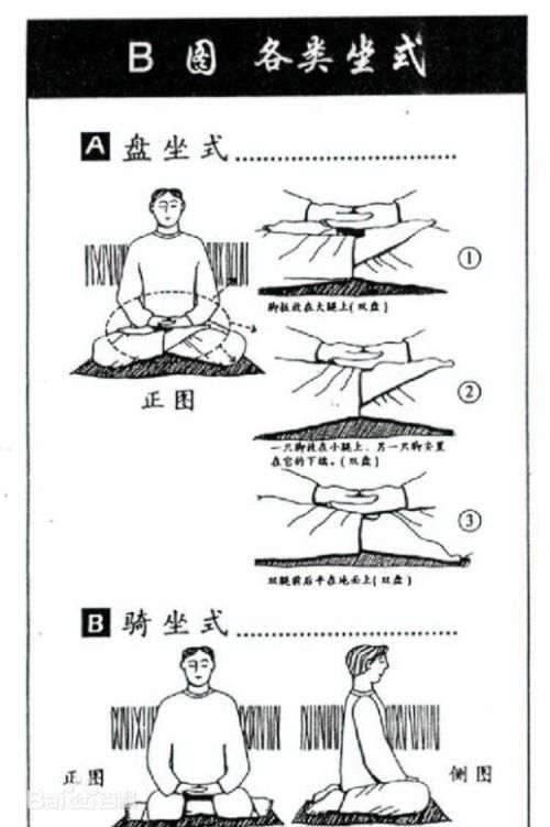 打坐的方法和姿势图(打坐的方法和技巧)