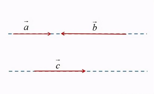 平行向量与共线向量的公式(平行向量与共线向量的关系)