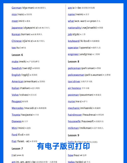 4册新概念的词汇量(新概念英语词汇量 四册分别是多少)