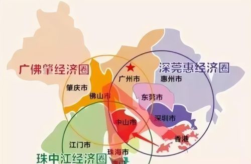 中山经济靠什么支撑(广东中山经济发达吗)