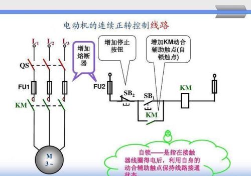 电工如何查故障(电工查故障口诀只需记住四句话)