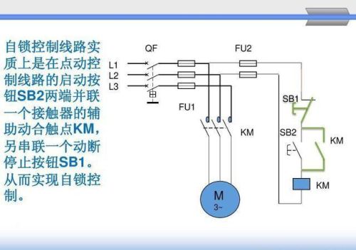 电工如何查故障(电工查故障口诀只需记住四句话)