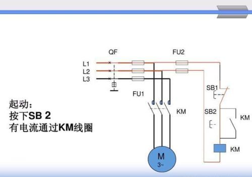 电工如何查故障(电工查故障口诀只需记住四句话)