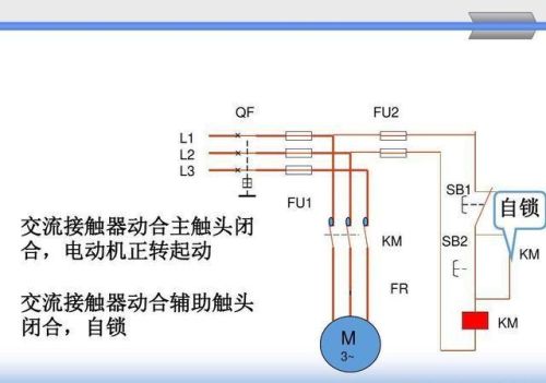 电工如何查故障(电工查故障口诀只需记住四句话)