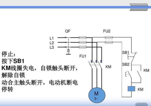 电工如何查故障(电工查故障口诀只需记住四句话)