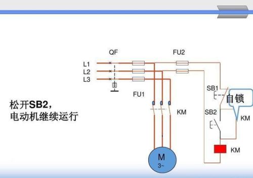 电工如何查故障(电工查故障口诀只需记住四句话)