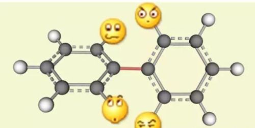 初中化学常见物质的颜色整理思维导图(初中化学常见物质的颜色整理方法)