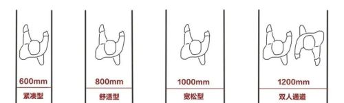 全友家居装修设计(全友家装效果图)