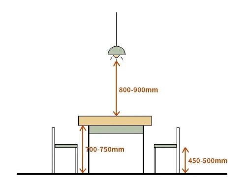 全友家居装修设计(全友家装效果图)