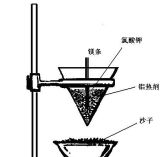 铝的基本性质及应用(铝的相关性质实验目标)