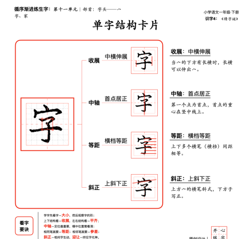 一年级字的部首(一年级字头本)