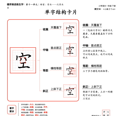 一年级字的部首(一年级字头本)