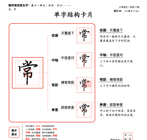 一年级字的部首(一年级字头本)