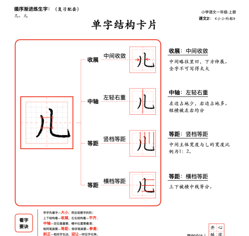 一年级字的部首(一年级字头本)