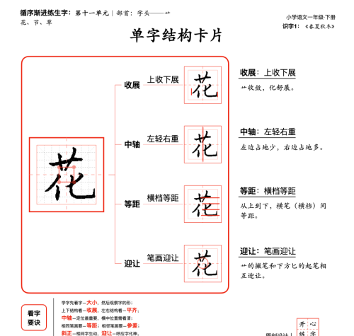 一年级字的部首(一年级字头本)