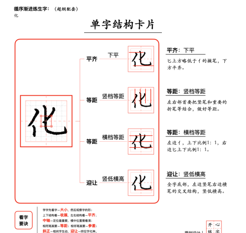 一年级字的部首(一年级字头本)