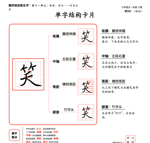 一年级字的部首(一年级字头本)