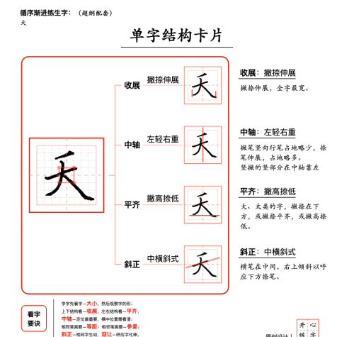 一年级字的部首(一年级字头本)