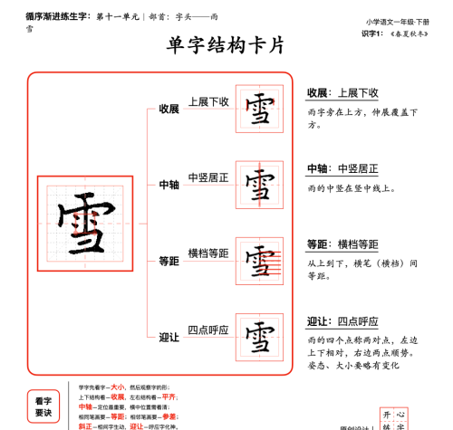 一年级字的部首(一年级字头本)