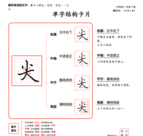 一年级字的部首(一年级字头本)