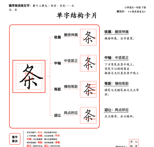 一年级字的部首(一年级字头本)