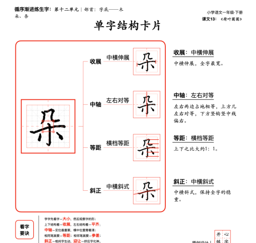 一年级字的部首(一年级字头本)