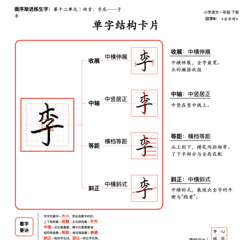 一年级字的部首(一年级字头本)