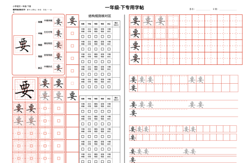 一年级字的部首(一年级字头本)