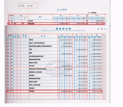 对账的七个标准(对账的内容有哪些?)