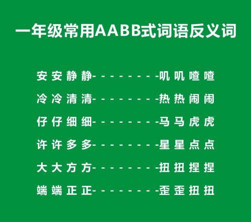 小学一年级aabb式词语(一年级aabb的词语有哪些大全集)