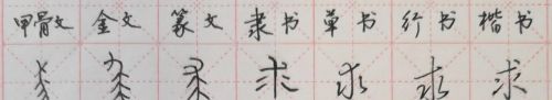 千字文说文解字全文(解释千字文)