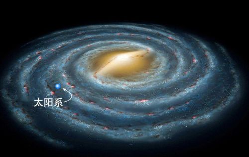 太阳和星星为什么会发光(太阳在宇宙中为什么不掉下去)