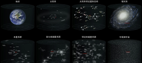 太阳和星星为什么会发光(太阳在宇宙中为什么不掉下去)