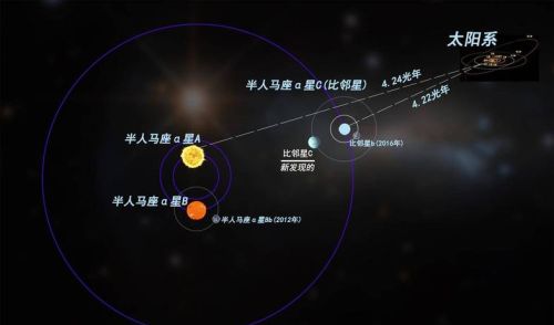 太阳和星星为什么会发光(太阳在宇宙中为什么不掉下去)