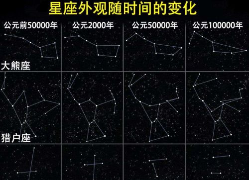 太阳和星星为什么会发光(太阳在宇宙中为什么不掉下去)